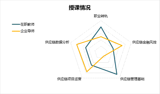 7b0a202020202263686172745265734964223a20223230303531313738220a7d0a